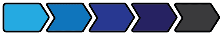 multi-phase-pathway