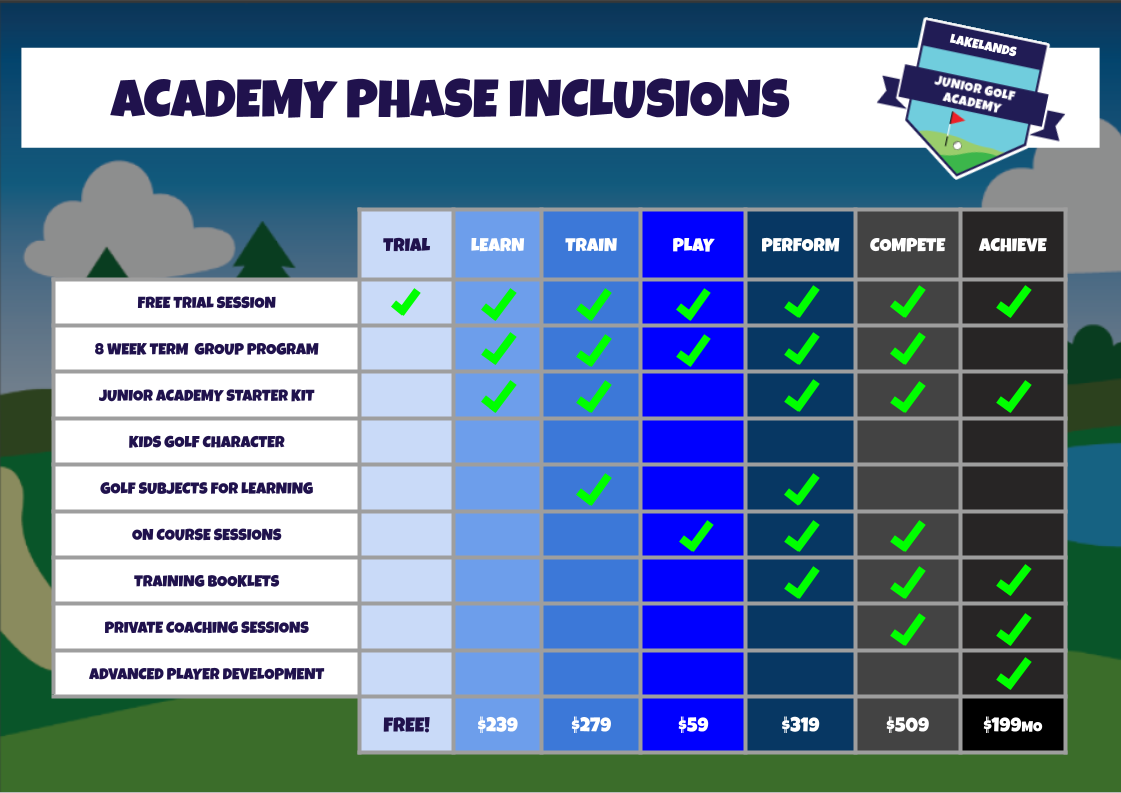 phase-inclusions phase-inclusions